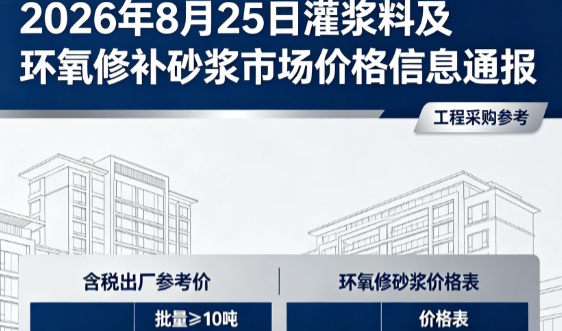 孟津2026年8月25日灌浆料及环氧修补砂浆市场价格信息通报